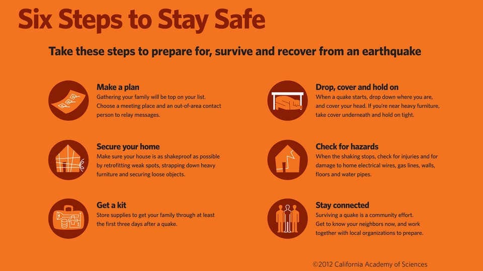 Top Ways To Involve Your Neighbors In Disaster Preparation