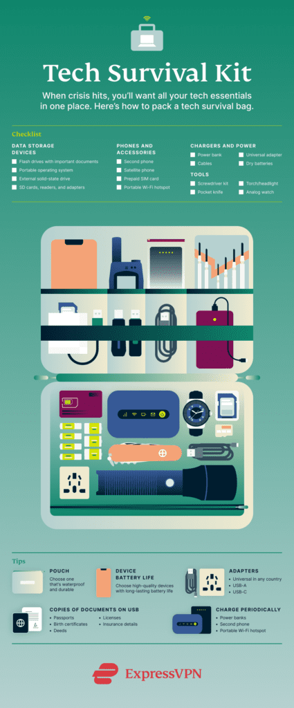 Emergency Kit Communication Devices: Staying Connected In A Crisis