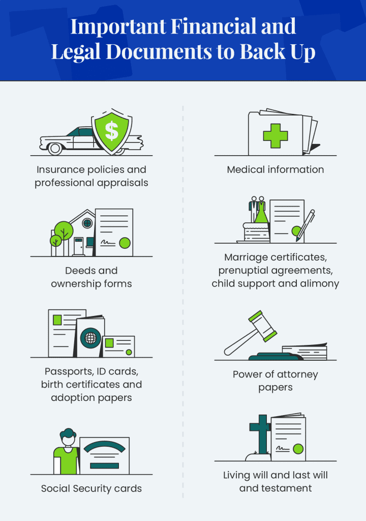 How To Create A Financial Emergency Plan For Unexpected Disasters
