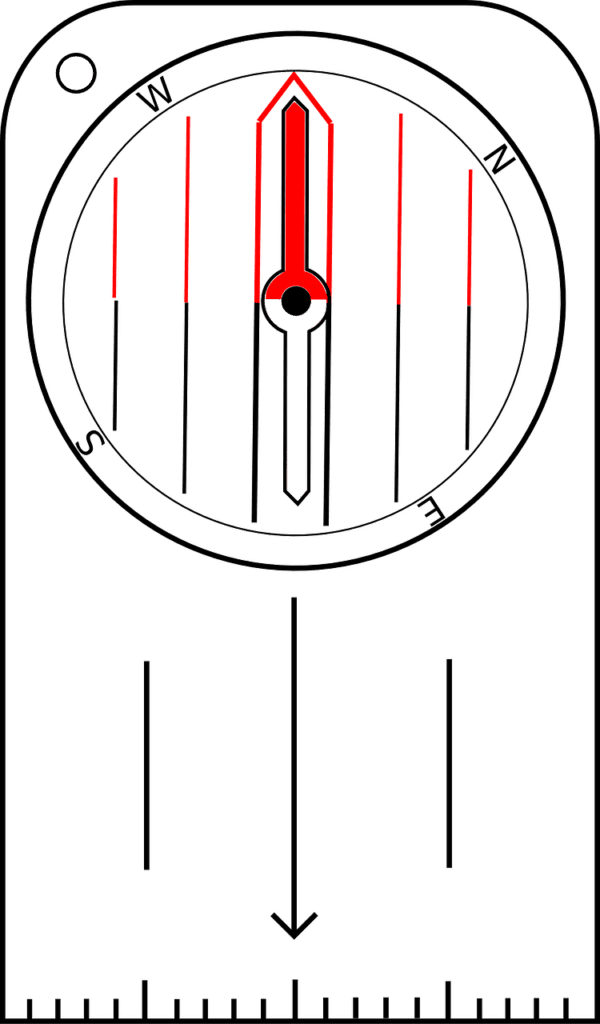 How To Navigate Without A Compass