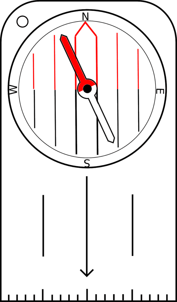 How To Navigate Without A Compass