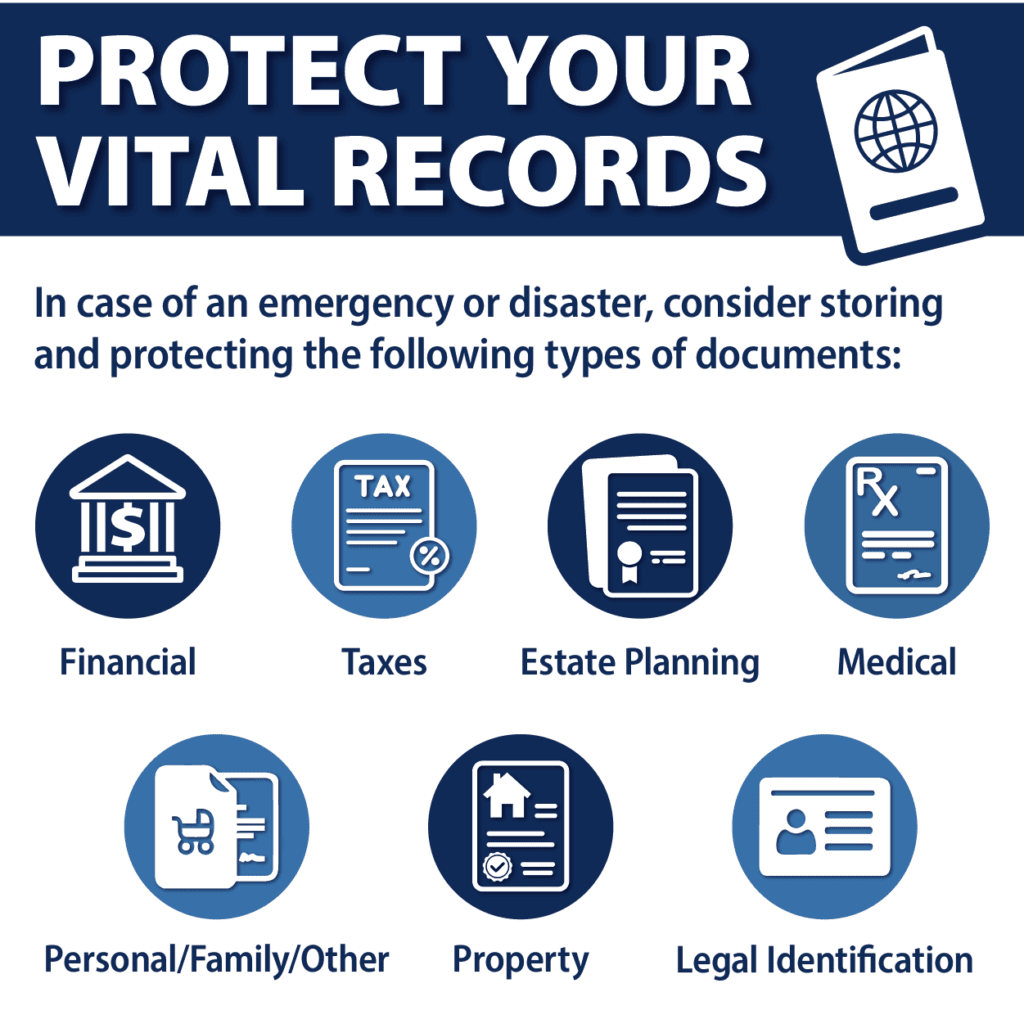 Key Ways To Safeguard Your Important Documents During A Disaster