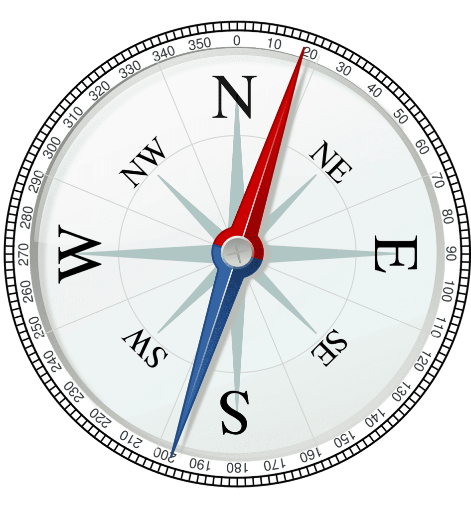 Navigating With A Compass And Map: Essential Skills For Survival