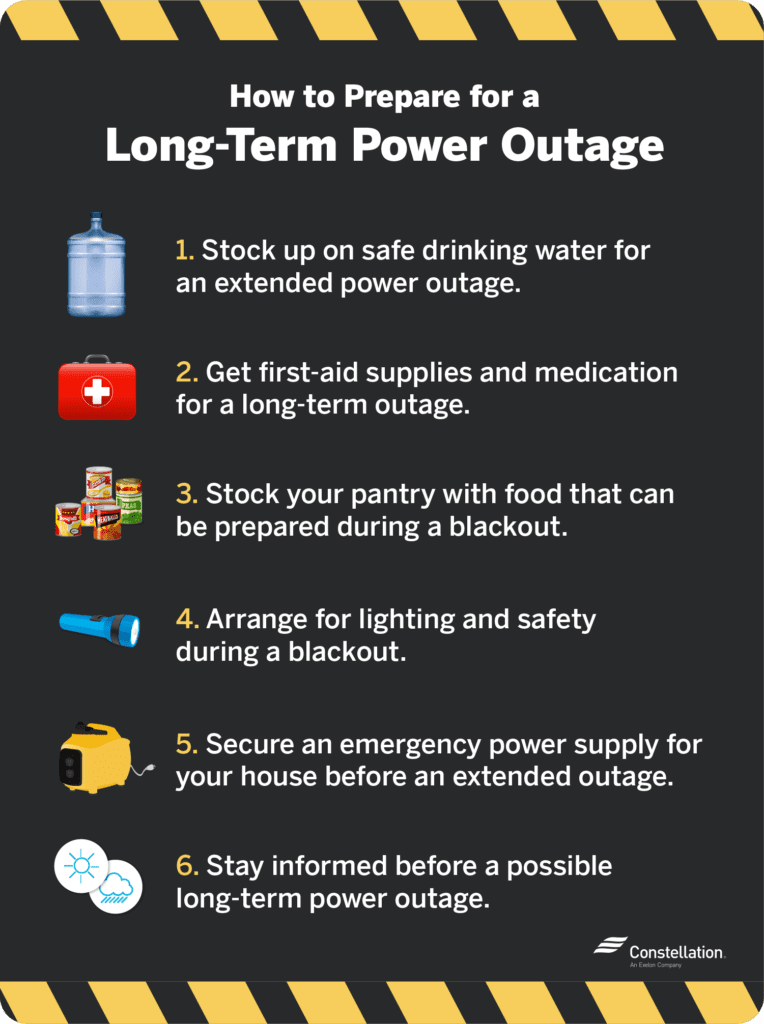 Survival Guides: What To Do In Case Of A Power Outage