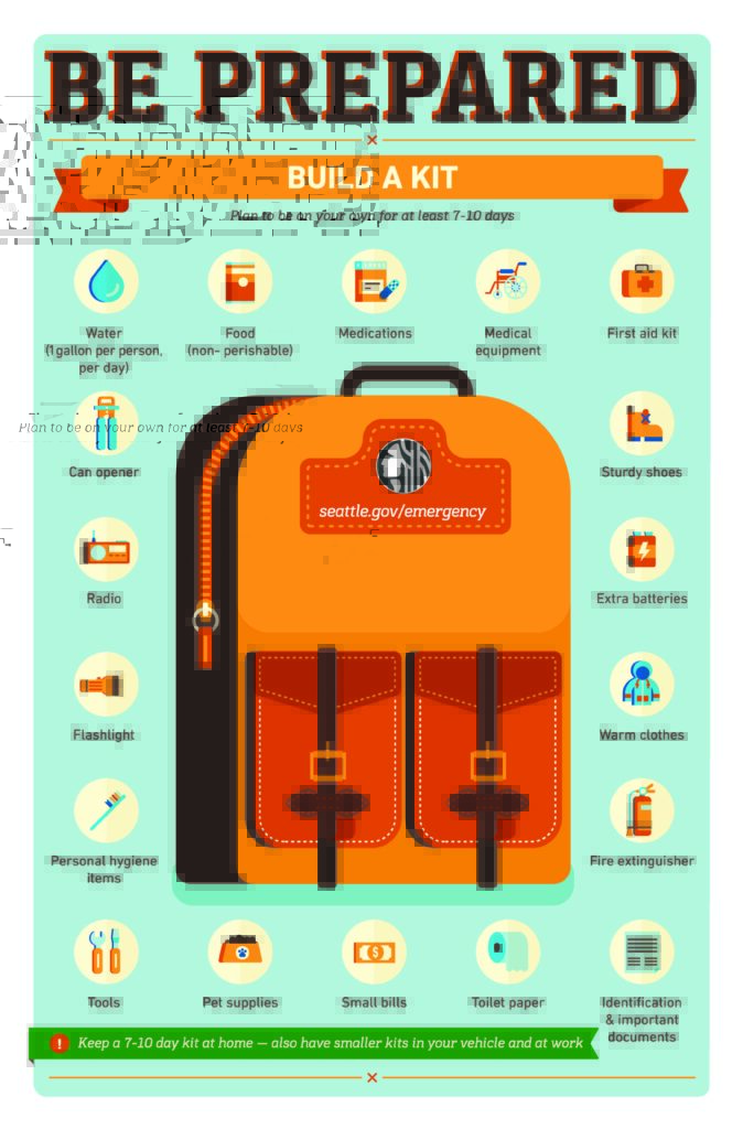 Survival Training For Natural Disasters: Be Prepared