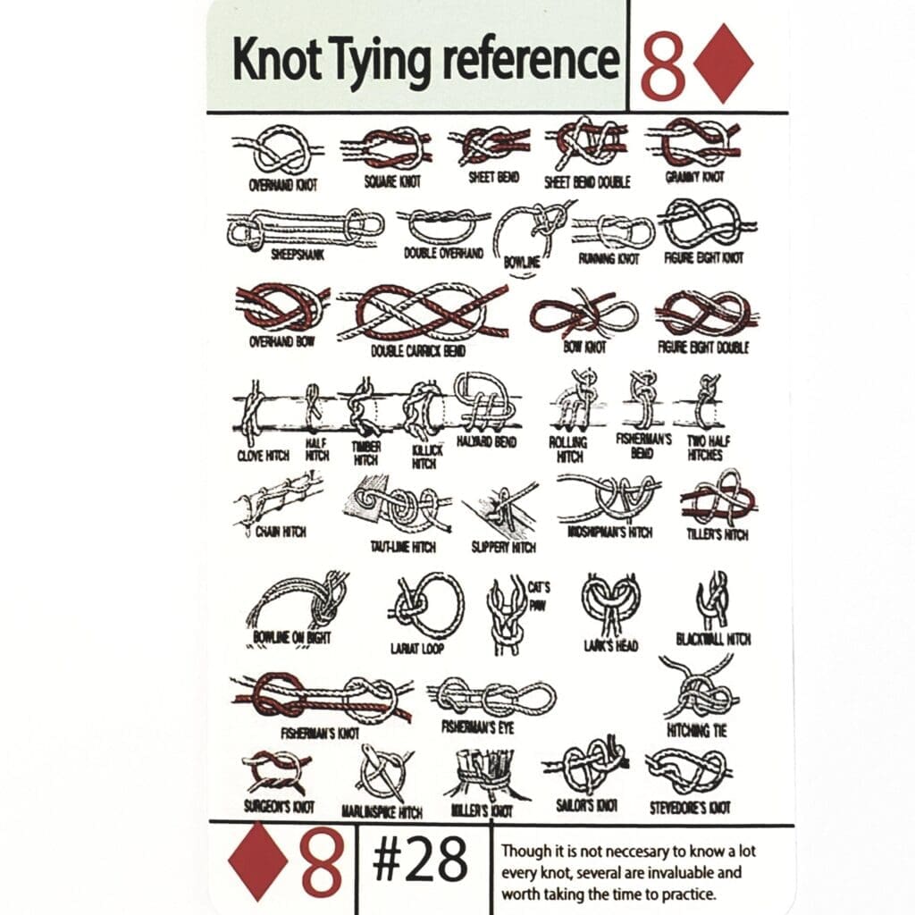 The Ultimate Guide To Tying Knots For Survival