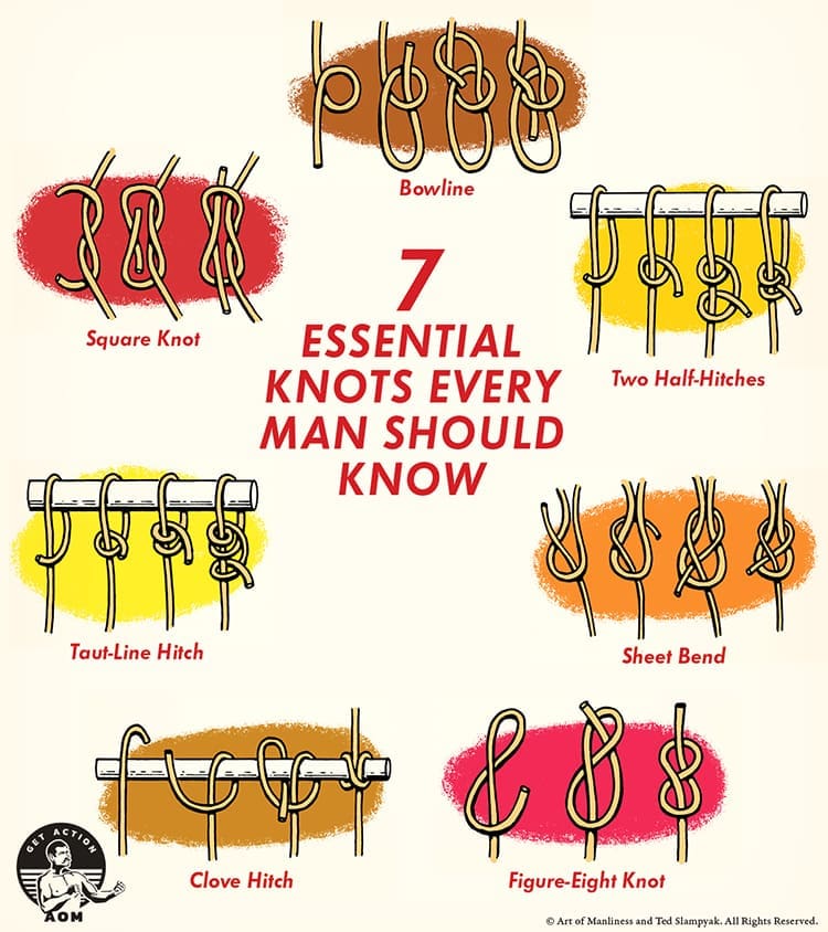 The Ultimate Guide To Tying Knots For Survival