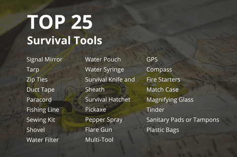 Top Communication Tools For Preppers And Survivalists