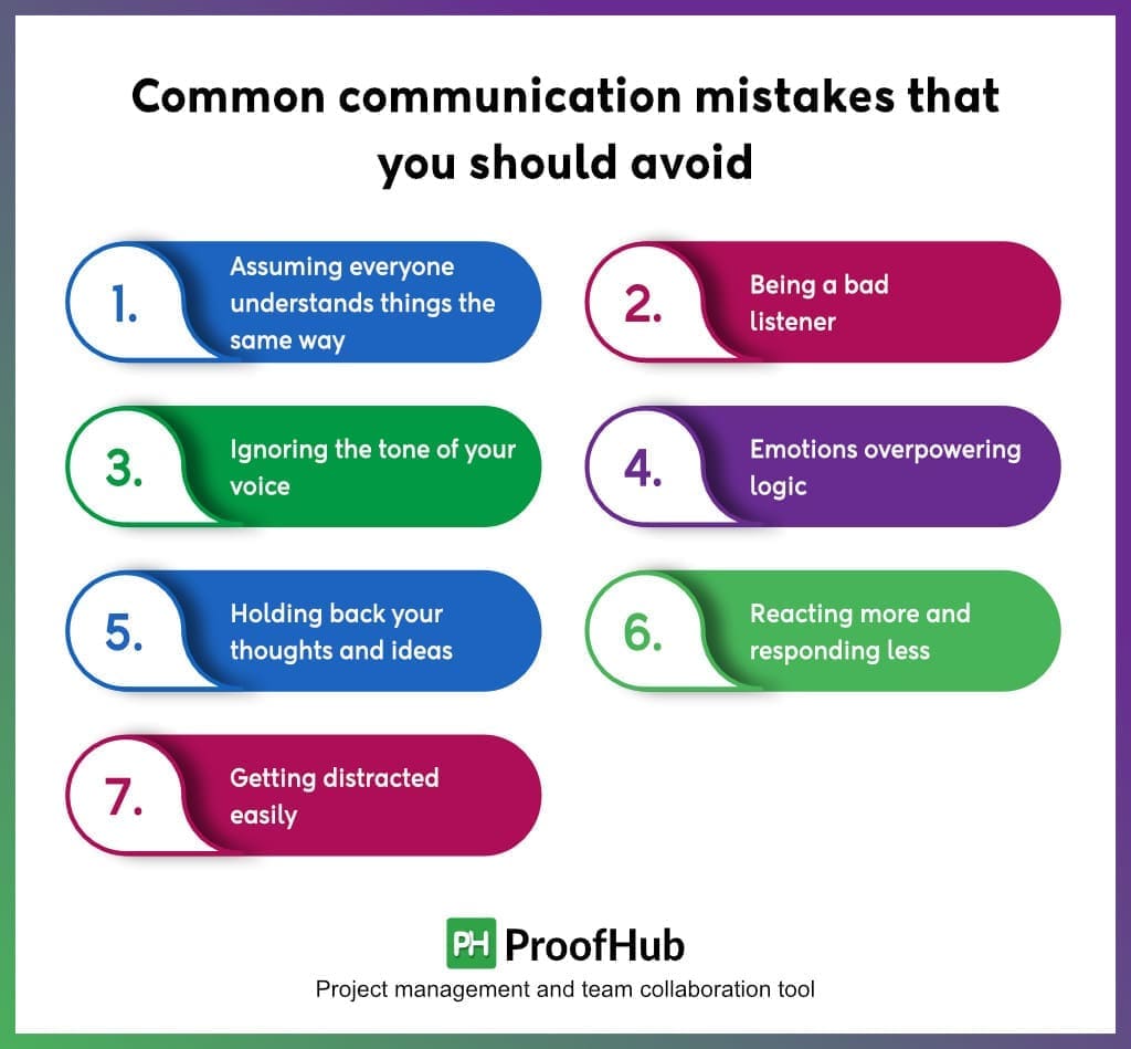 Common Communication Errors To Avoid In A Survival Scenario