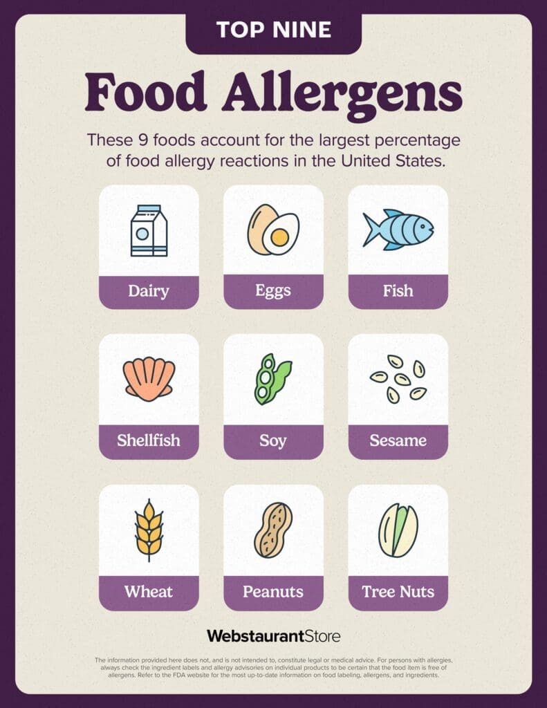 Common Food Allergens To Consider In Storage Planning