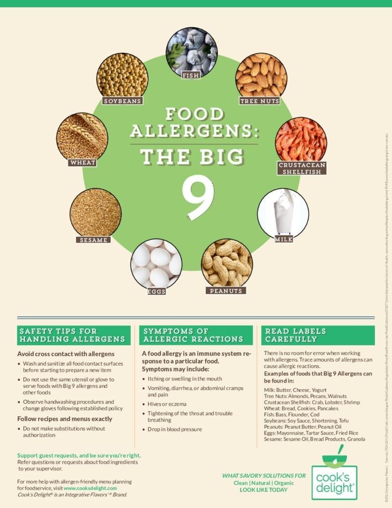 Common Food Allergens To Consider In Storage Planning
