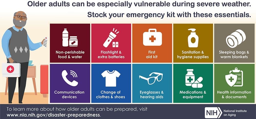 Emergency Kit For The Hearing Impaired: Tips For Communication
