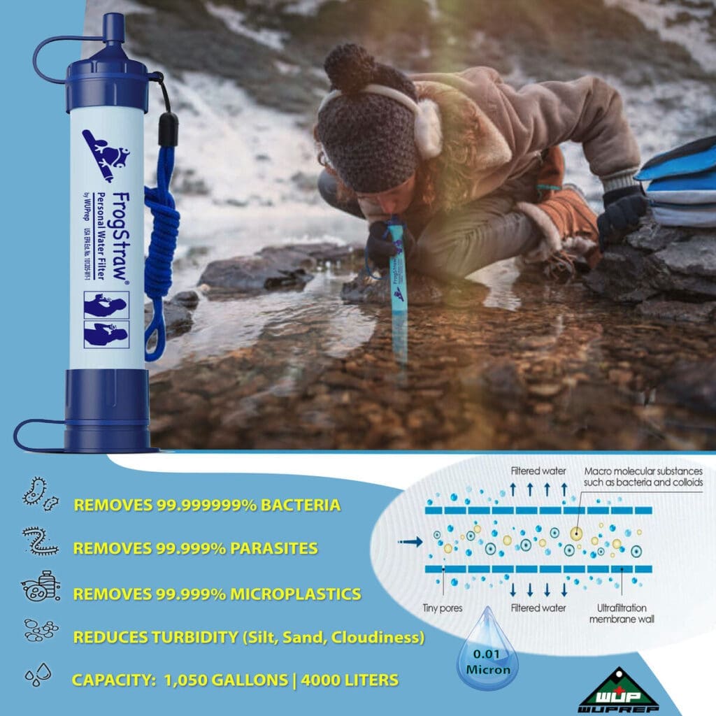 Essential Items For Water Purification On The Go