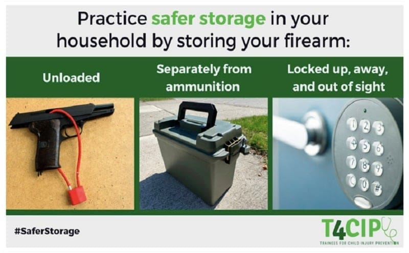 How To Safely Handle And Store Firearms In An Emergency