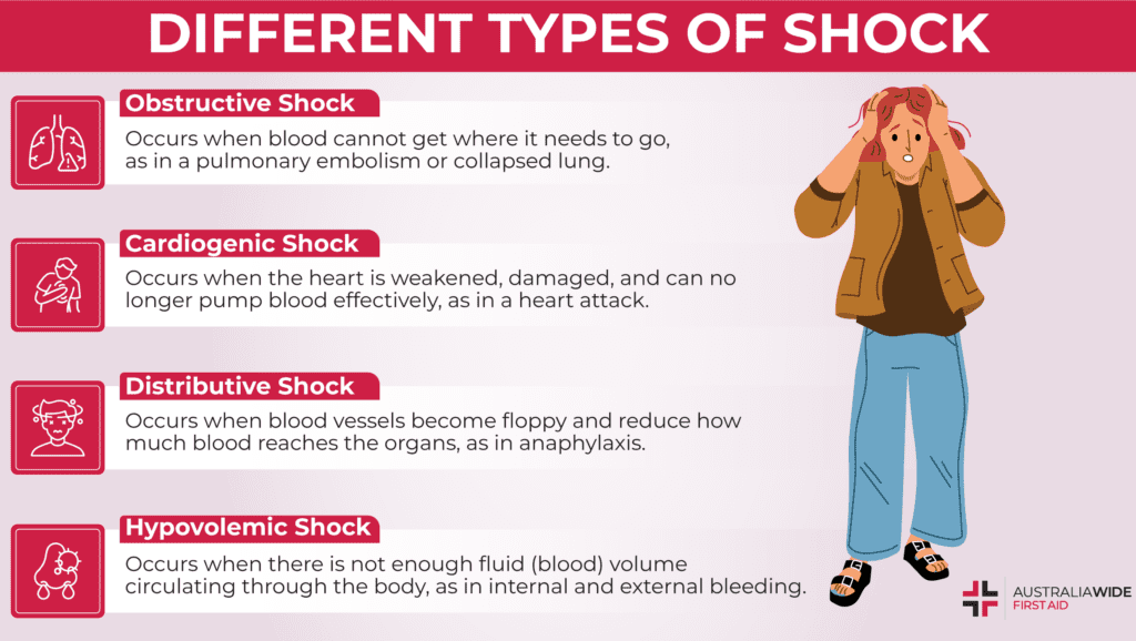 Most Effective Ways To Help Someone In Shock