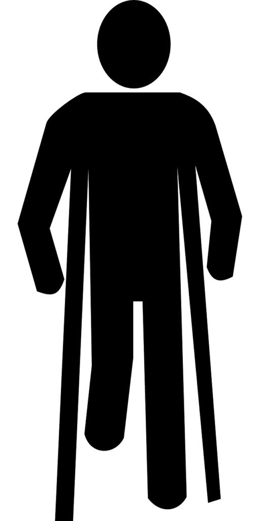 Most Popular Ways To Identify And Treat Common Injuries