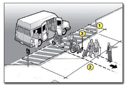Top Ways To Address Accessibility Needs In Emergency Shelters Top Ways To Address Accessibility Needs In Emergency Shelters