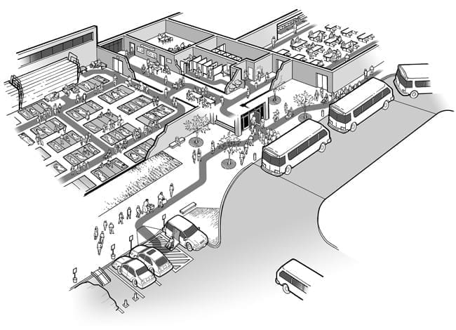 Top Ways To Address Accessibility Needs In Emergency Shelters Top Ways To Address Accessibility Needs In Emergency Shelters