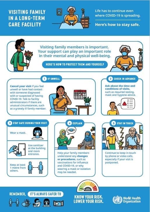 Best Ways To Prepare For A Pandemic Or Global Health Crisis
