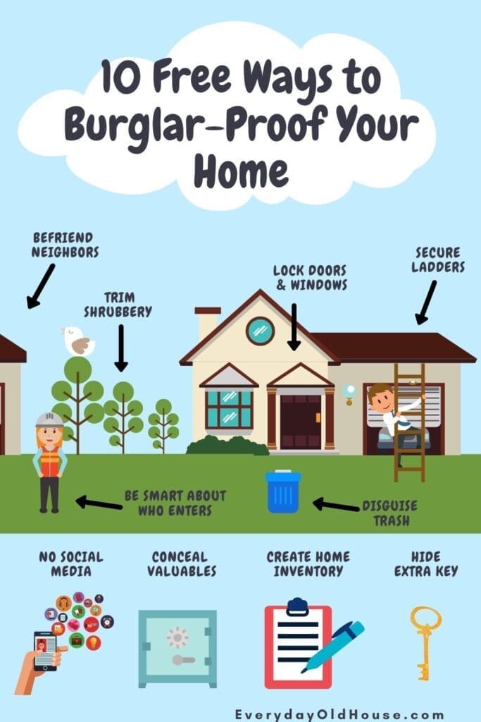 Most Popular Methods For Securing Your Home Against Intruders